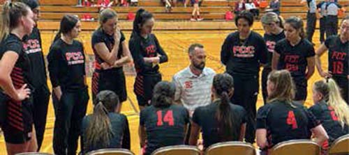 women's basketball team