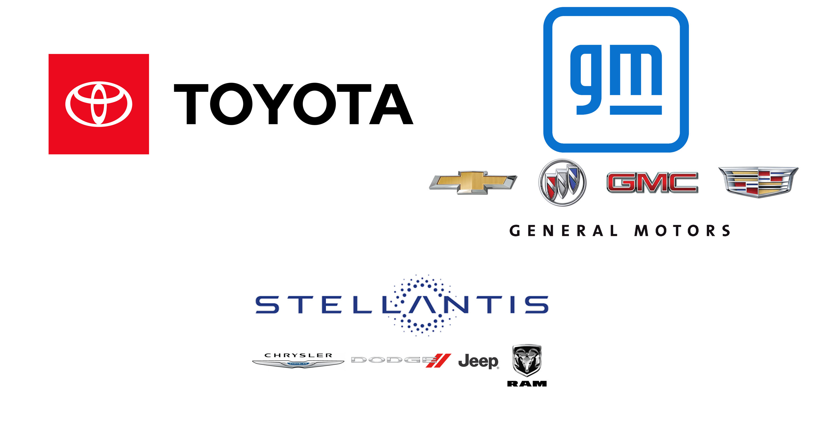 Logo of Stellantis, Toyota, GM