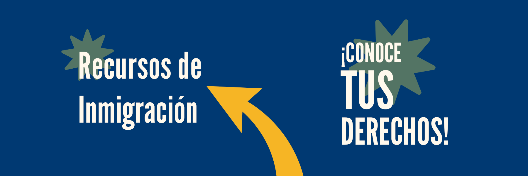 Recursos de Inmigracion, Conoce Sus Derechos!